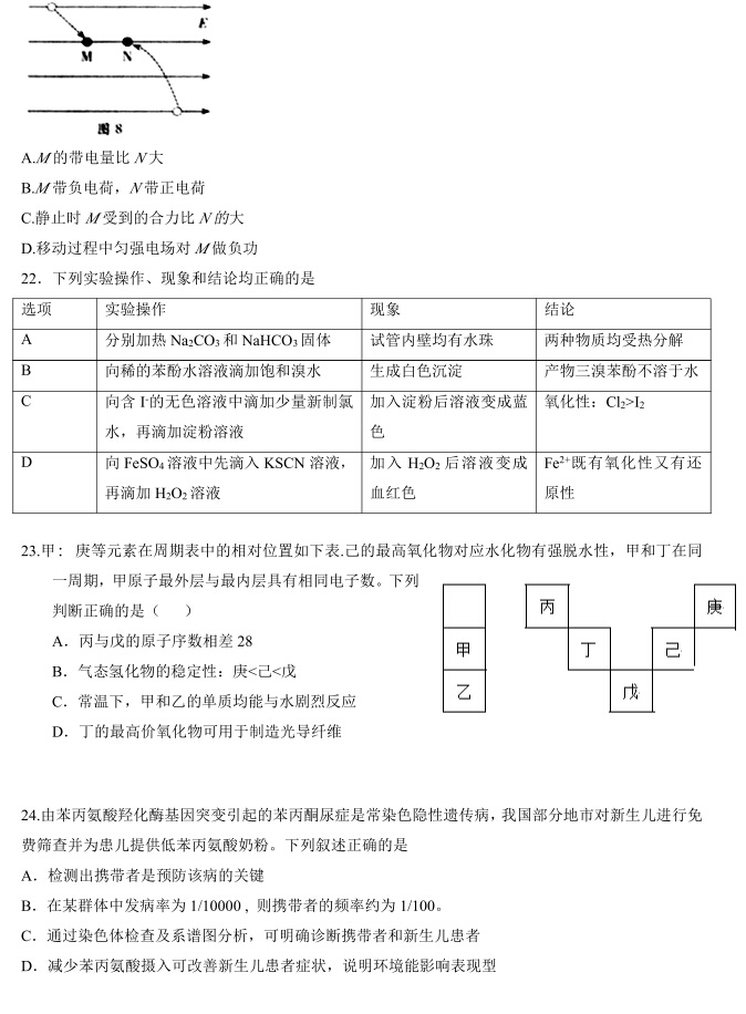 2015��V�|�߿����Cԇ�}��7��