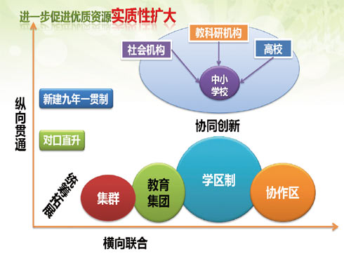 �����x��(w��)�����³��B(t��i)   2015�����M(j��n)��5������סʯ��ɽ�^(q��)����Ůʿ߀��ÿ��ƽƽ�o�o���ϰ����ț]��ʲô������æµ��Ҳ�]���@¶���κν��]��������ͬ�¶����������ˣ�����Ґ������ǽ���ԓ�όW(xu��)�ˆ�����ô���@��(d��ng)����һ�c(di��n)������������ŮʿЦ�ˣ������ѽ�(j��ng)�ھW(w��ng)��������Ϣ�ɼ��������W(xu��)У֪ͨ����������ͬ�º��@Ӡ������Ҳ�����������Ͳ���(d��n)�ĺ�����һ��(g��)���õČW(xu��)У�᣿�������Ó�(d��n)�����Ҽ���߅�½��˱����̿�Ժ���ٌW(xu��)У�� �f����Ҫ����ָ��(d��o)���̌W(xu��)�|(zh��)���϶��e(cu��)����������Ůʿ�ⶨ���e��[Ԕ��(x��)]