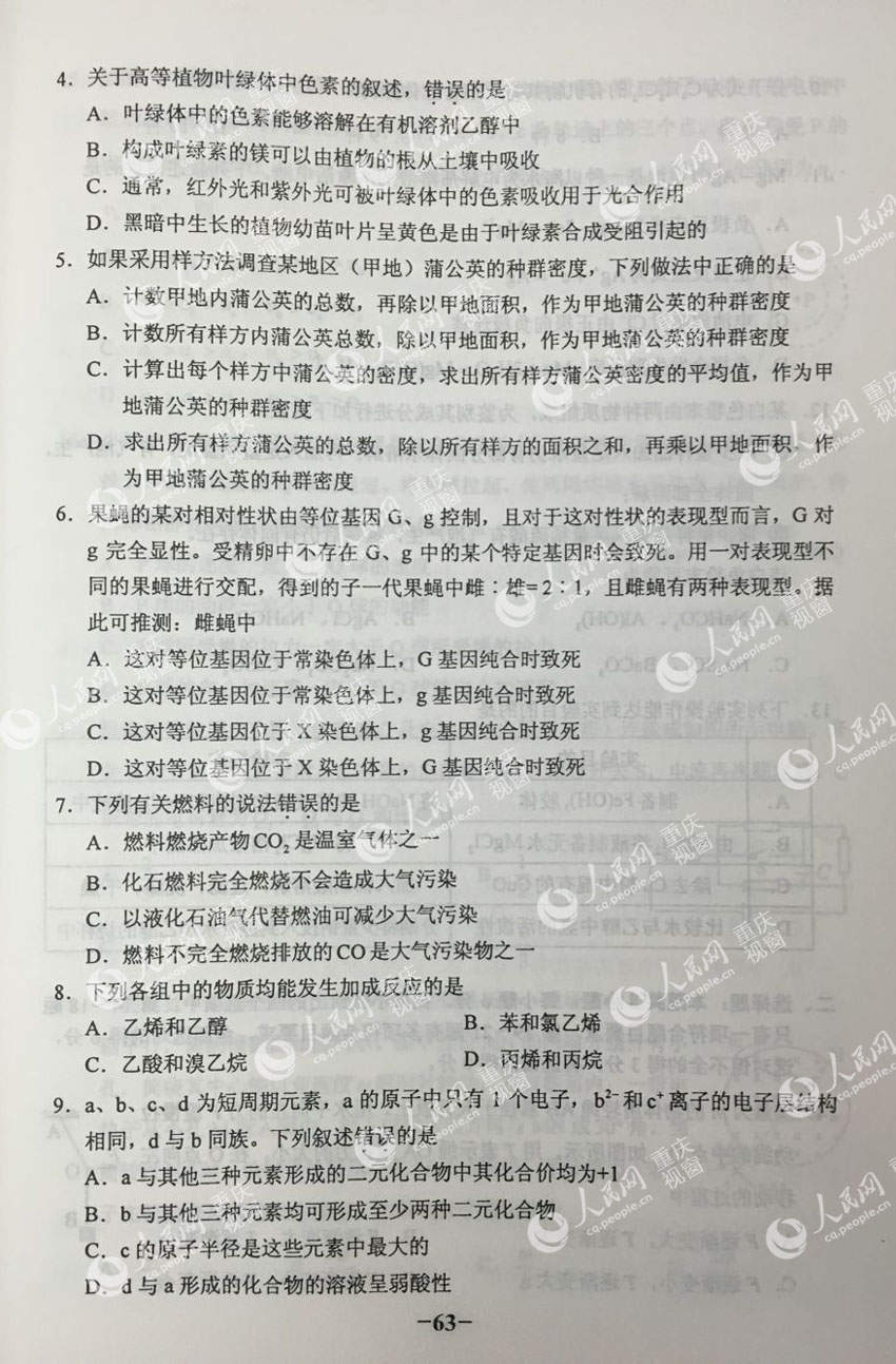 2016��߿�ȫ���������Cԇ����2��