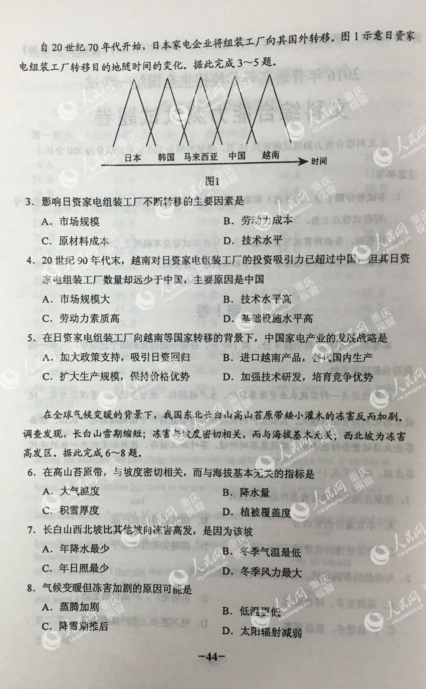 2016��߿�ȫ��II�ľCԇ����2��