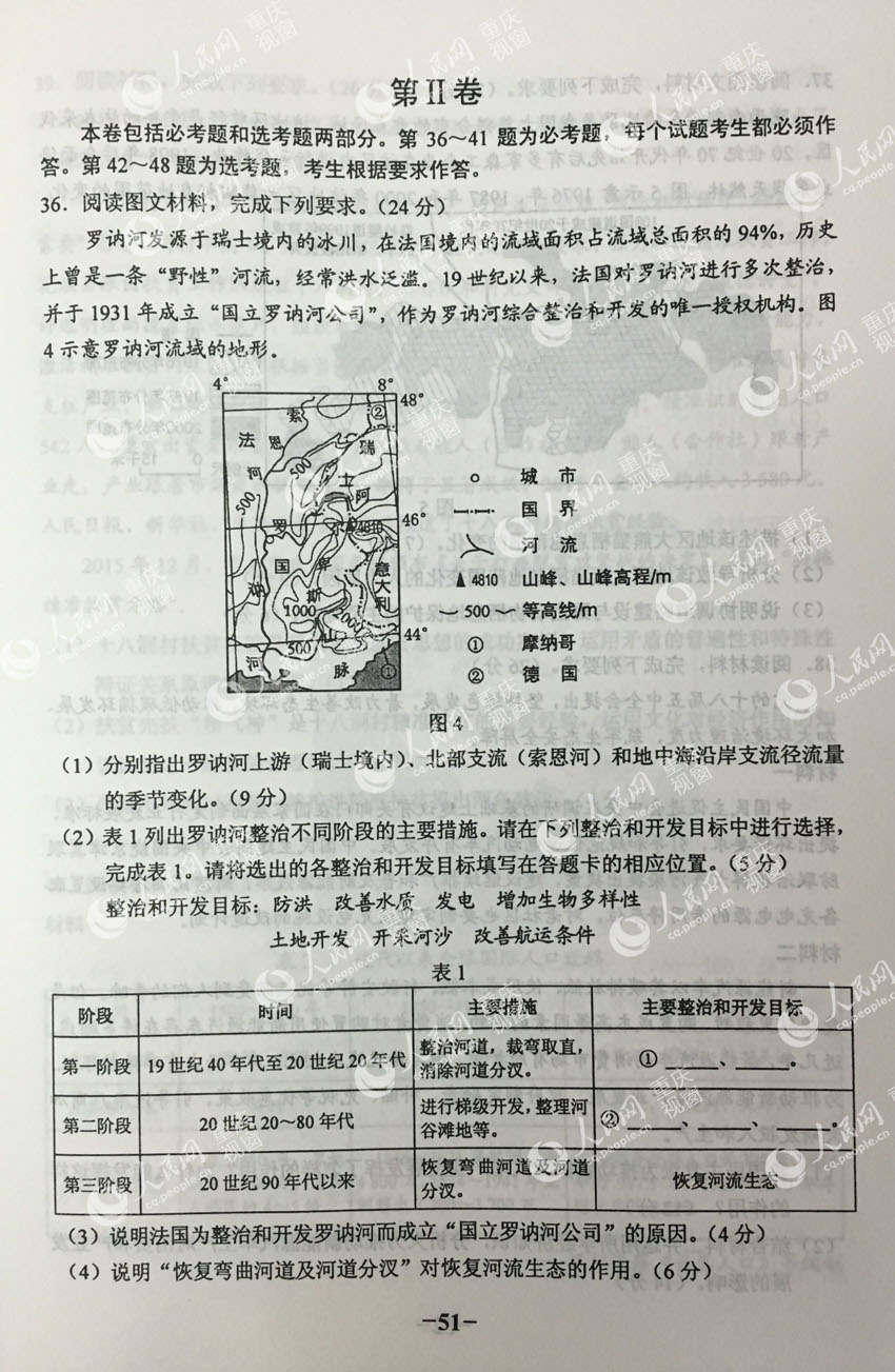 2016��߿�ȫ��II�ľCԇ����9��