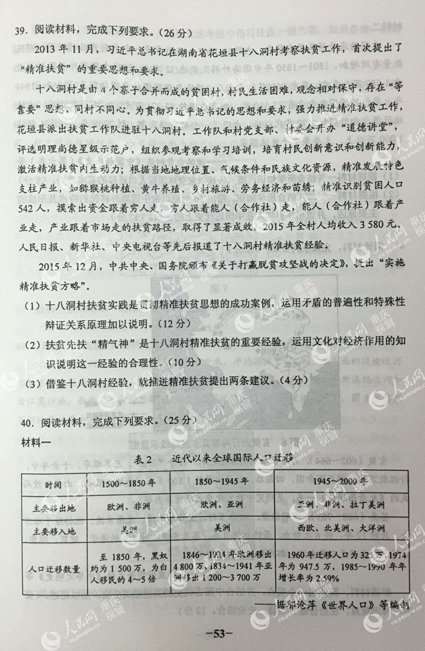 2016��߿�ȫ��II�ľCԇ����11��