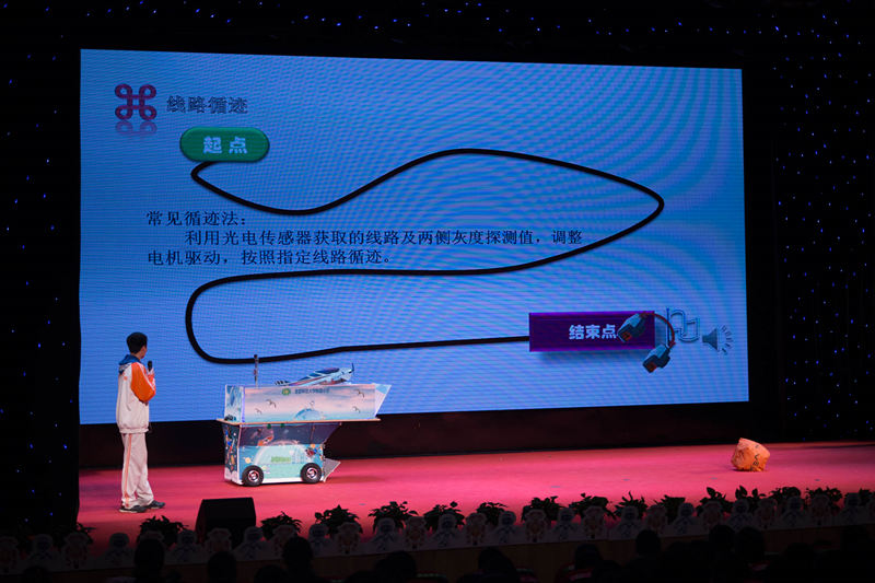 �_Ļʽ����ͬ�W(xu��)����ʾ����ţ��(zh��n)܇����