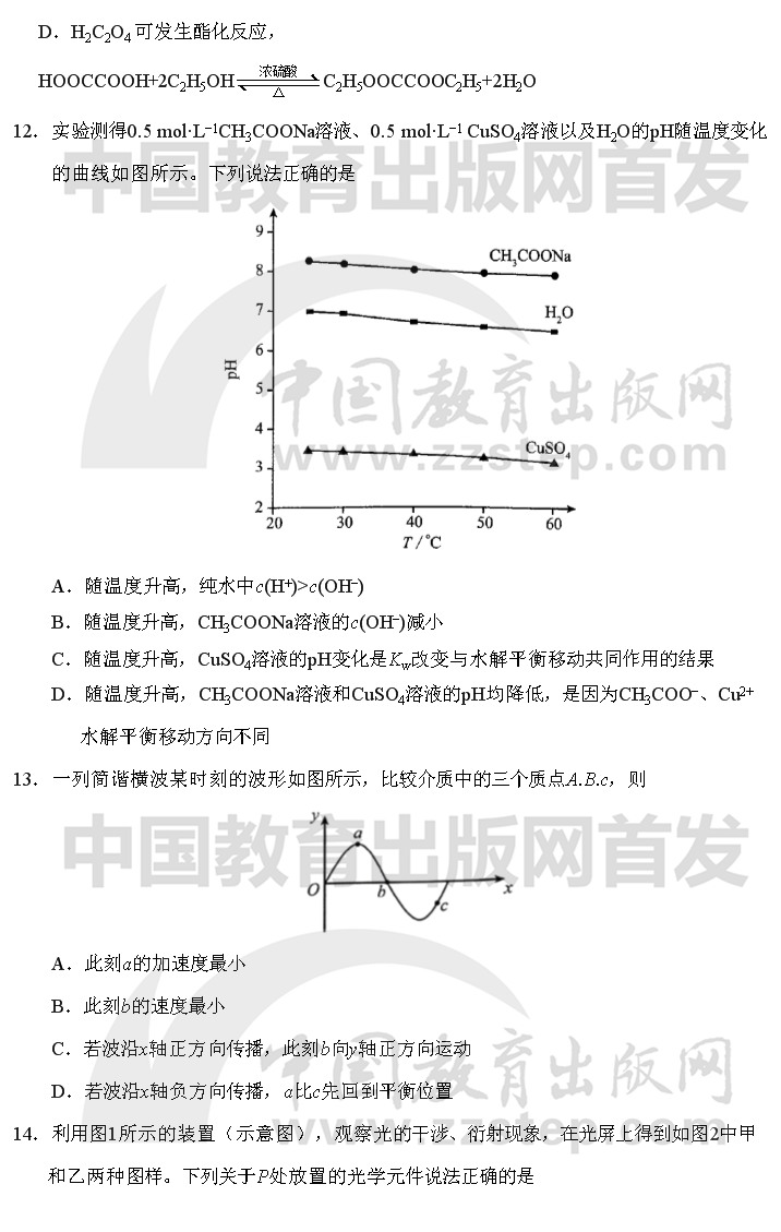 2019��߿����������ƾC��ԇ�}��5��