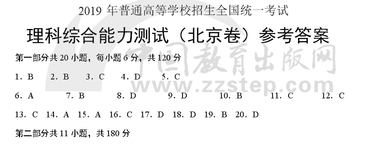 2019��߿����������ƾC��ԇ�}��