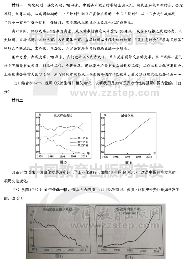 2019��߿��������ĿƾC��ԇ�}��14��