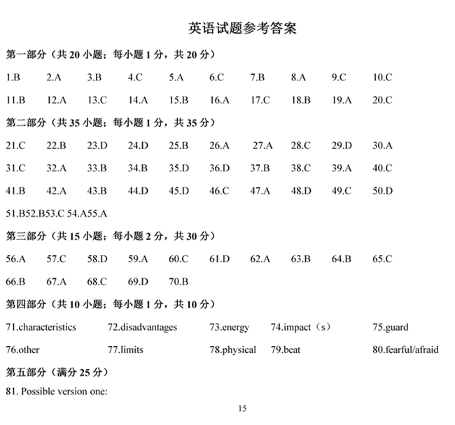 2019年高考江蘇省英語(yǔ)試題答案