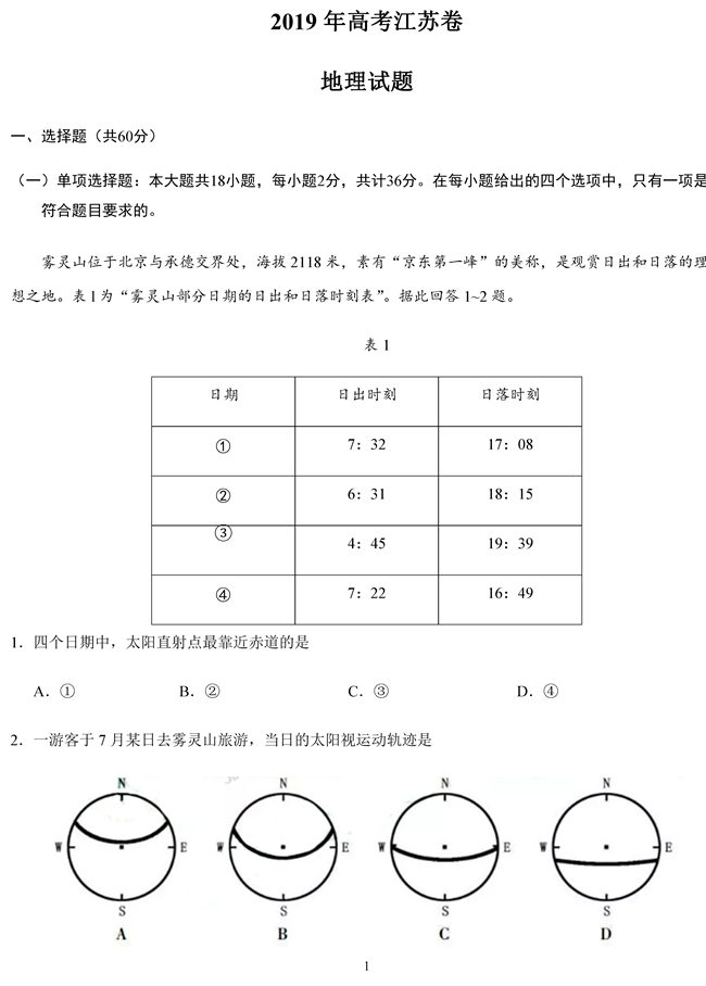 2019�߿����K������ԇ��