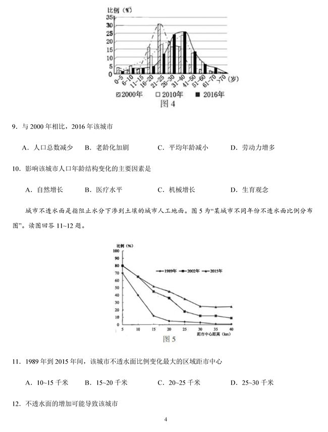 2019�߿����K������ԇ����4��