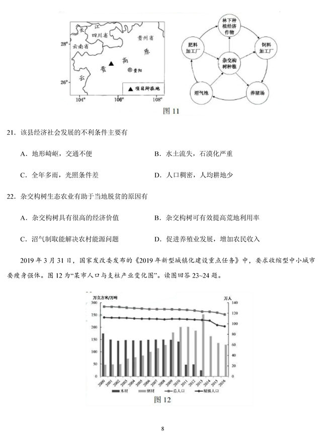 2019�߿����K������ԇ����8��