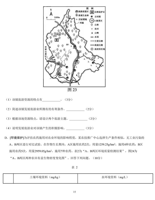 2019�߿����K������ԇ����15��