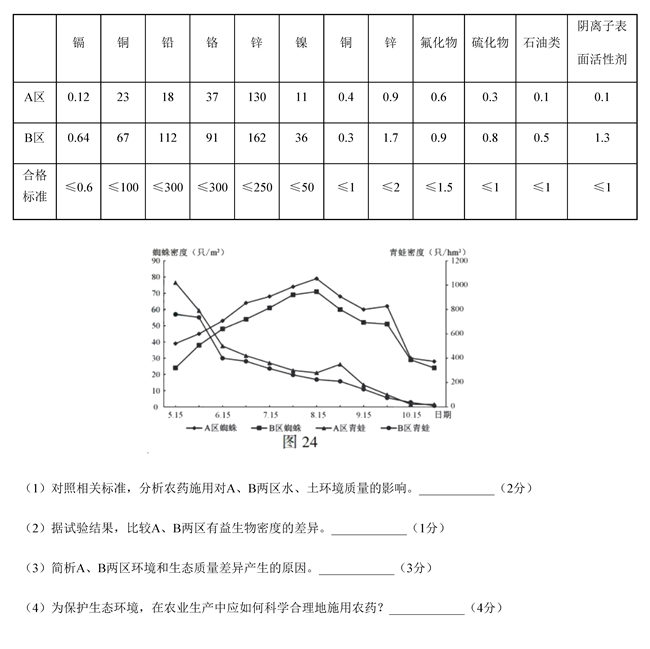 2019�߿����K������ԇ����16��