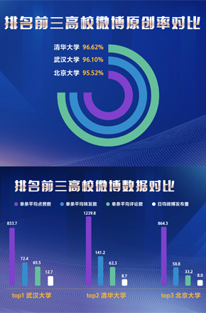 �Ї�(gu��)��У���(hu��)Ӱ������а�