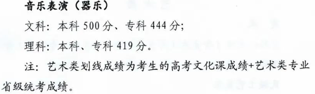 �؈D��Դ���ຣʡ�����d