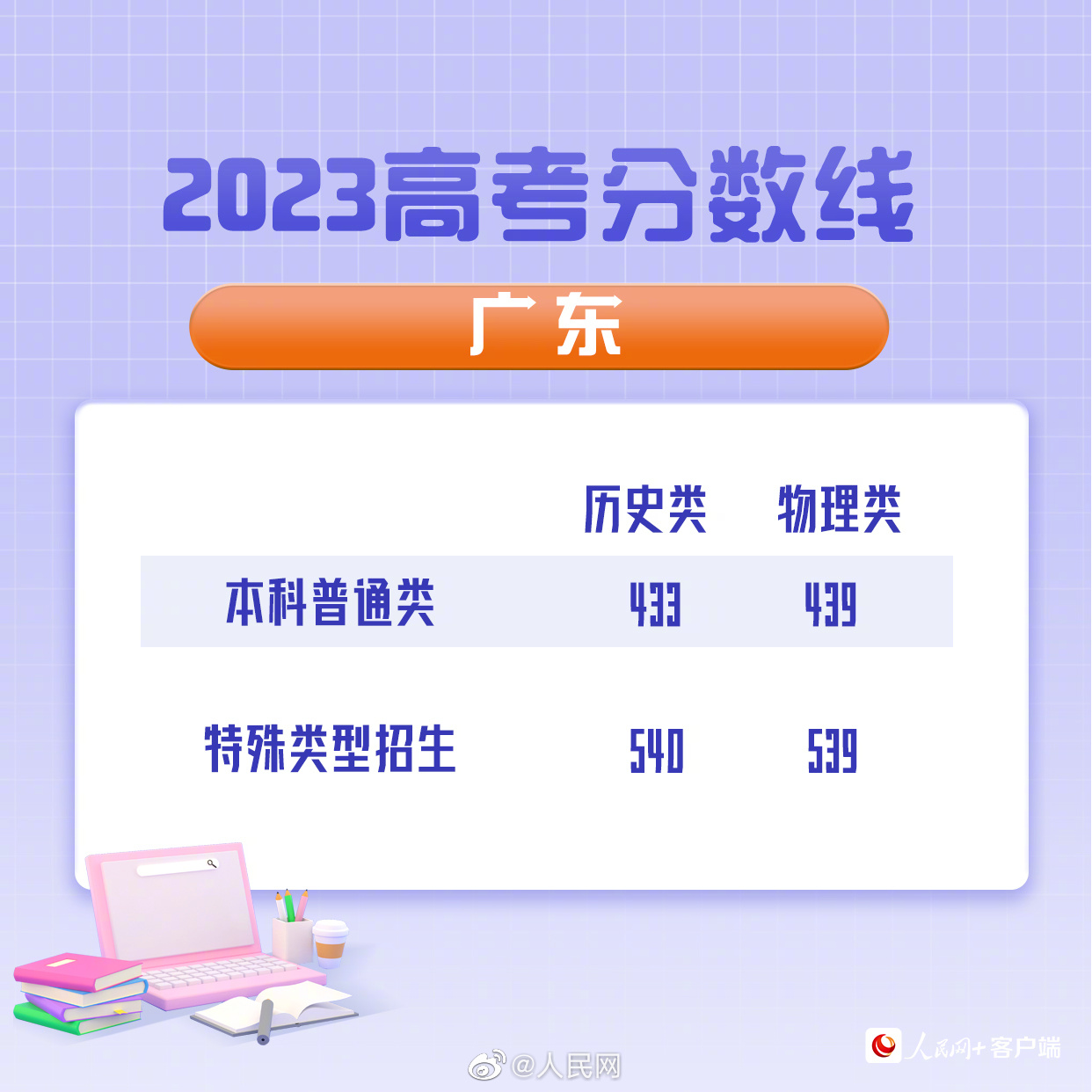 �ƈD/�����