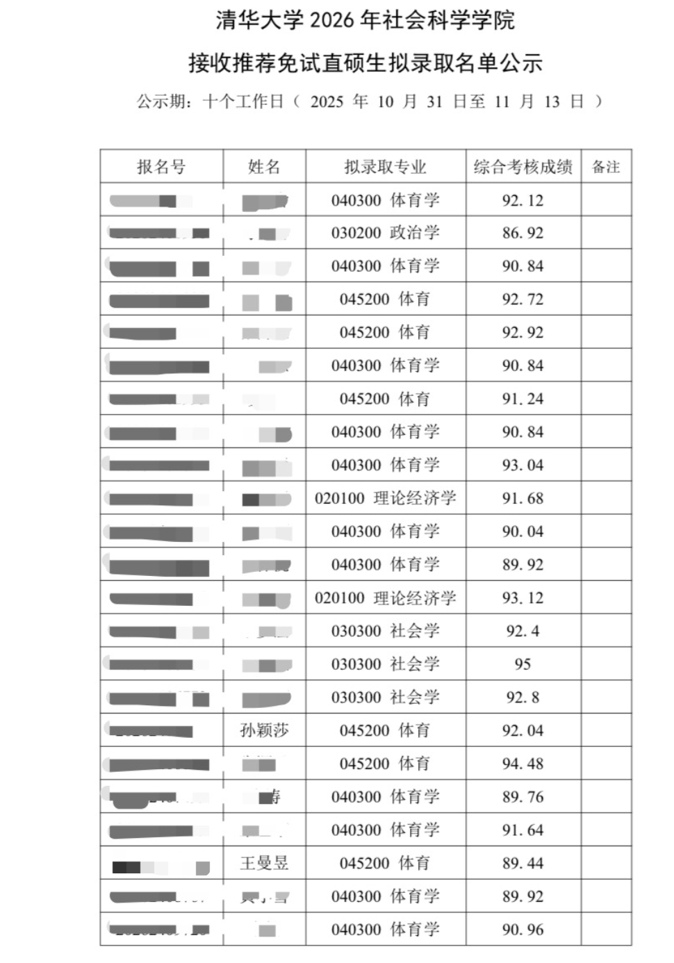 截圖來(lái)源：清華大學(xué)社會(huì)科學(xué)學(xué)院網(wǎng)站