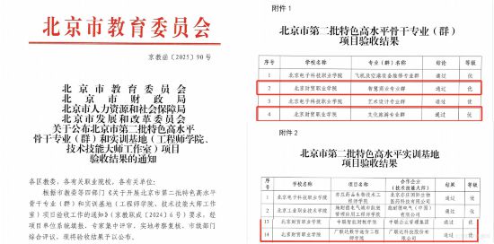 學(xué)校文化旅游專業(yè)群以“優(yōu)秀”等級(jí)通過了北京市第二批特色高水平骨干專業(yè)（群）和實(shí)訓(xùn)基地（工程師學(xué)院、技術(shù)技能大師工作室）項(xiàng)目（簡(jiǎn)稱特高）驗(yàn)收