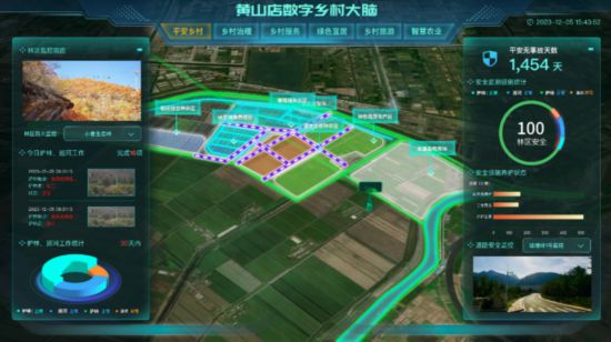 學(xué)校數(shù)字鄉(xiāng)村研究所團(tuán)隊(duì)研發(fā)出具有北京特色的“數(shù)字京村”系統(tǒng)平臺(tái)